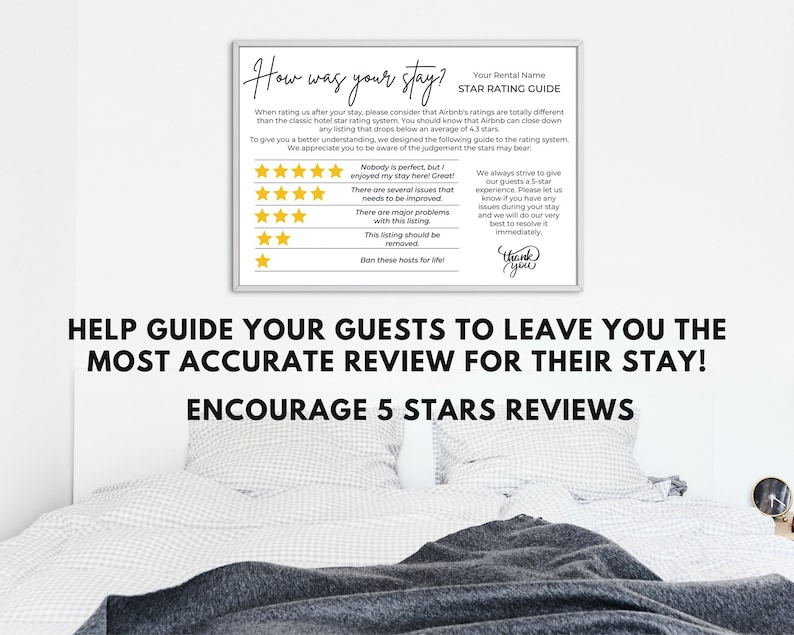 Airbnb Rating Explanation Template Editable Airbnb 5 Star Etsy Australia