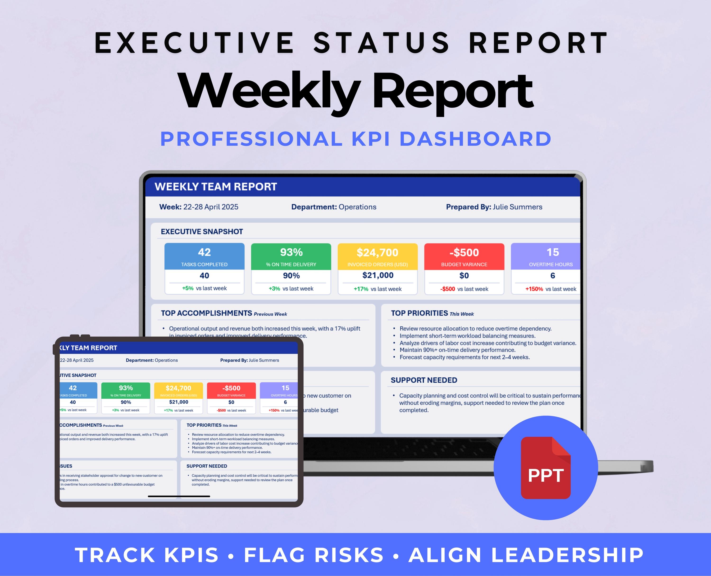 Executive Weekly Status Report Template | Powerpoint Executive Update ...