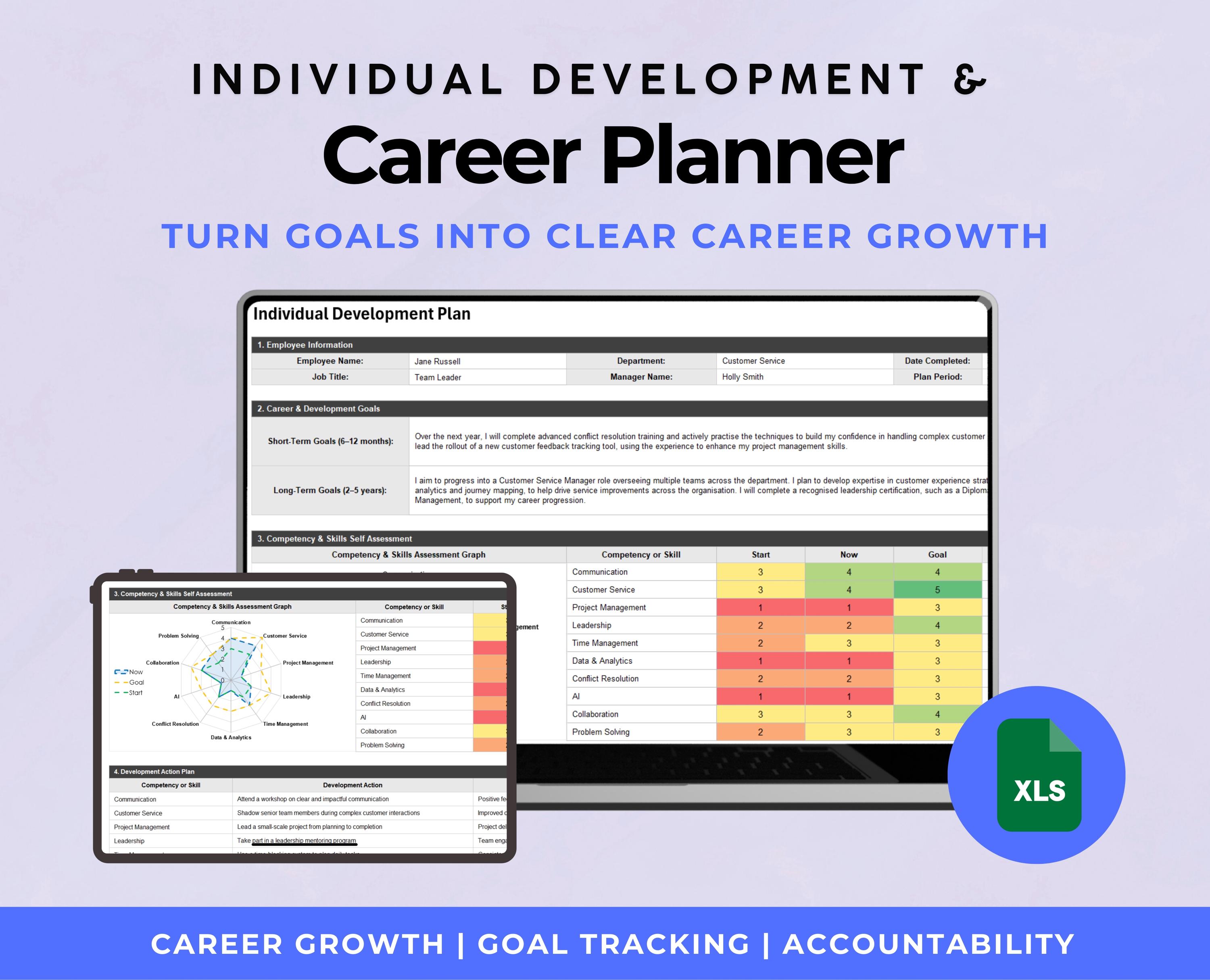 Basic Competency Tracker Career Planner | Development Plan Template Excel | Skills & Competency ...