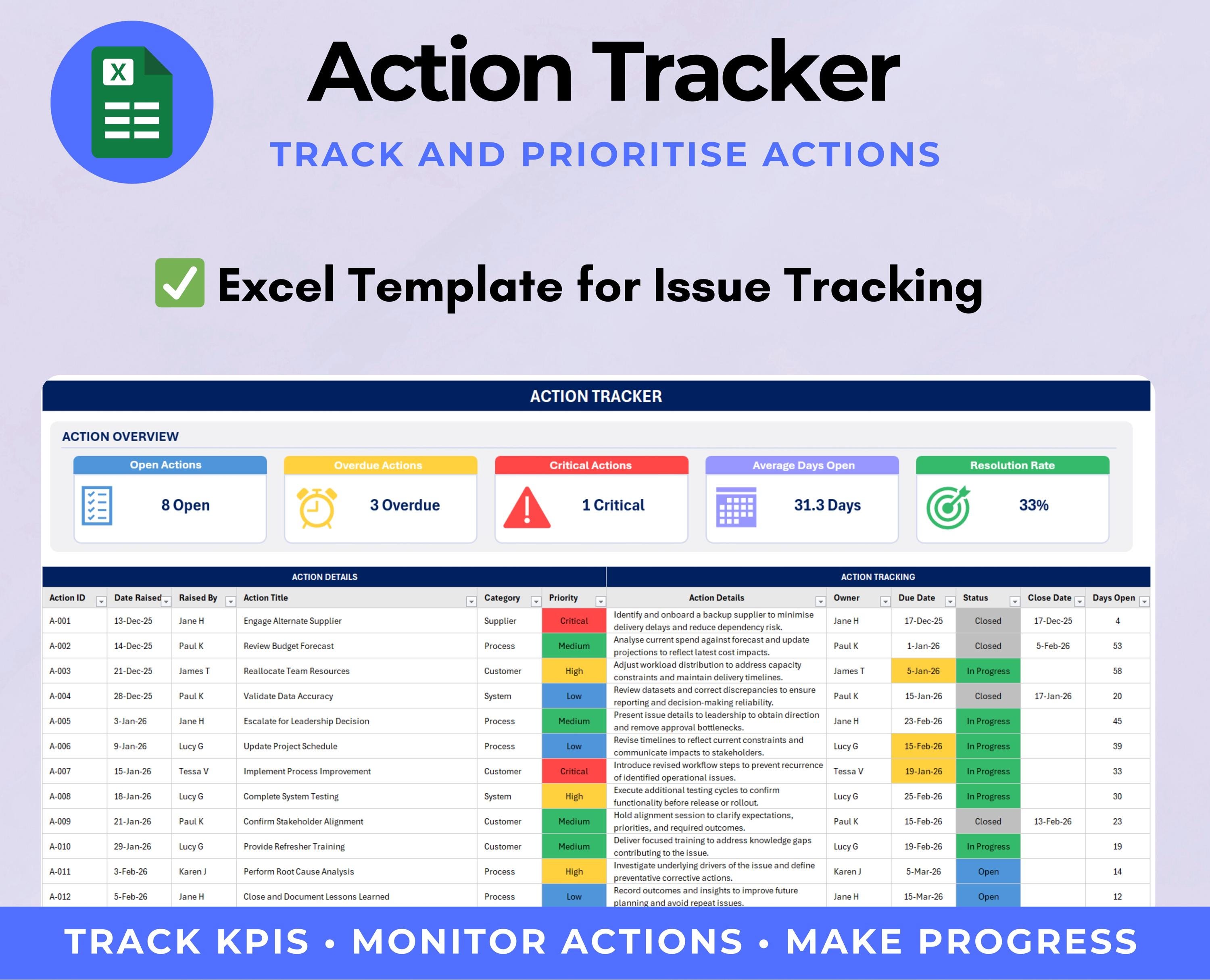 Tasking Tracker Log Action Tracker Excel Template | Action Log & Task Tracker | Team Action ...
