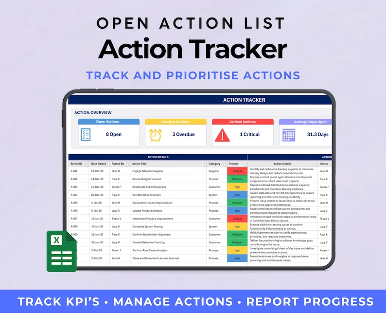 Manager Toolkit Bundle | Dashboard, Status Report, Meeting Tracker ...