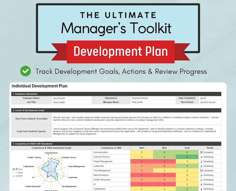 Ultimate Manager Toolkit | Lead a High-performing Team With Skills ...