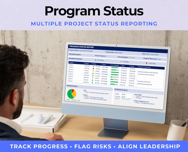 Executive Program Status Report Template | Powerpoint Programme ...