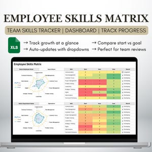 Modello di matrice delle competenze dei dipendenti / Strumento di monitoraggio delle competenze Excel / Strumento di valutazione delle competenze / Analisi del divario di competenze / Pianificazione delle risorse umane / Visualizzazione dall'inizio all'obiettivo