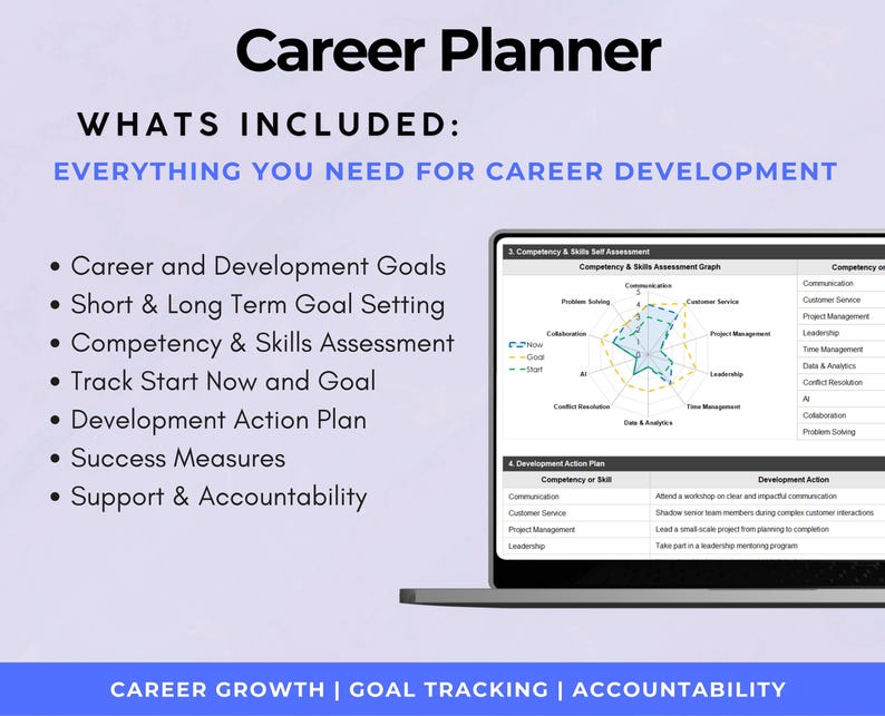 Career Planner | Development Plan Template Excel | Skills & Competency ...