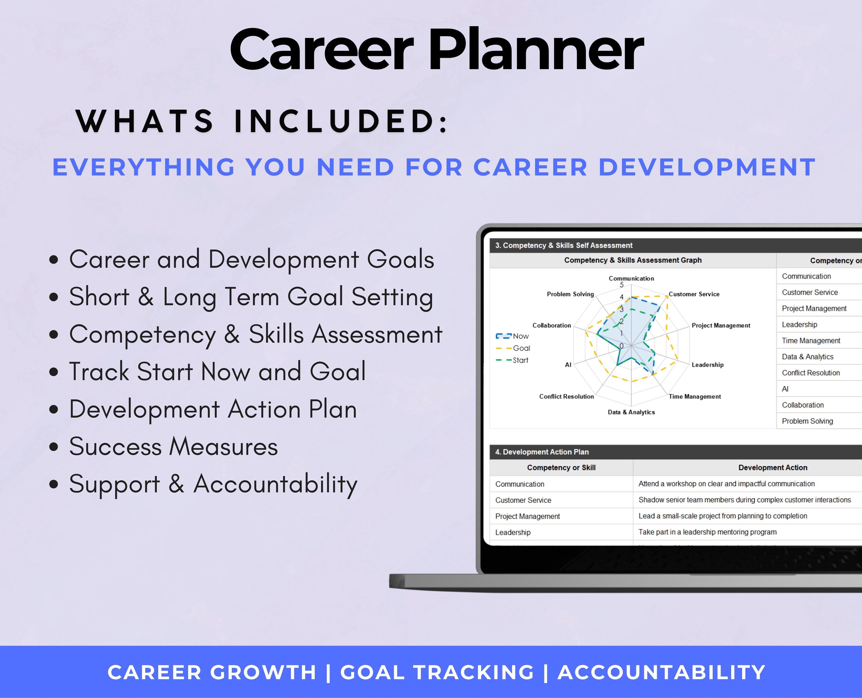 Enabling Competency Tracker Career Planner | Development Plan Template Excel | Skills & Competency ...