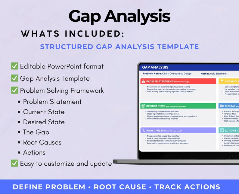 Gap Analysis Template PPT, Executive Business Improvement Worksheet ...