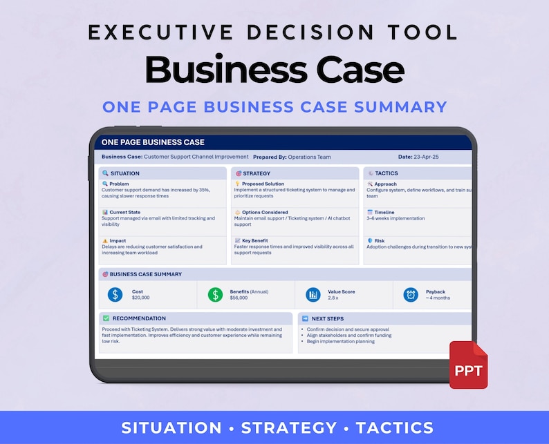 Manager Toolkit Bundle | Dashboard, Status Report, Meeting Tracker ...