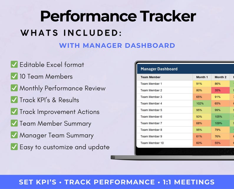 Team Performance Tracker Excel | Employee KPI Dashboard | Manager ...