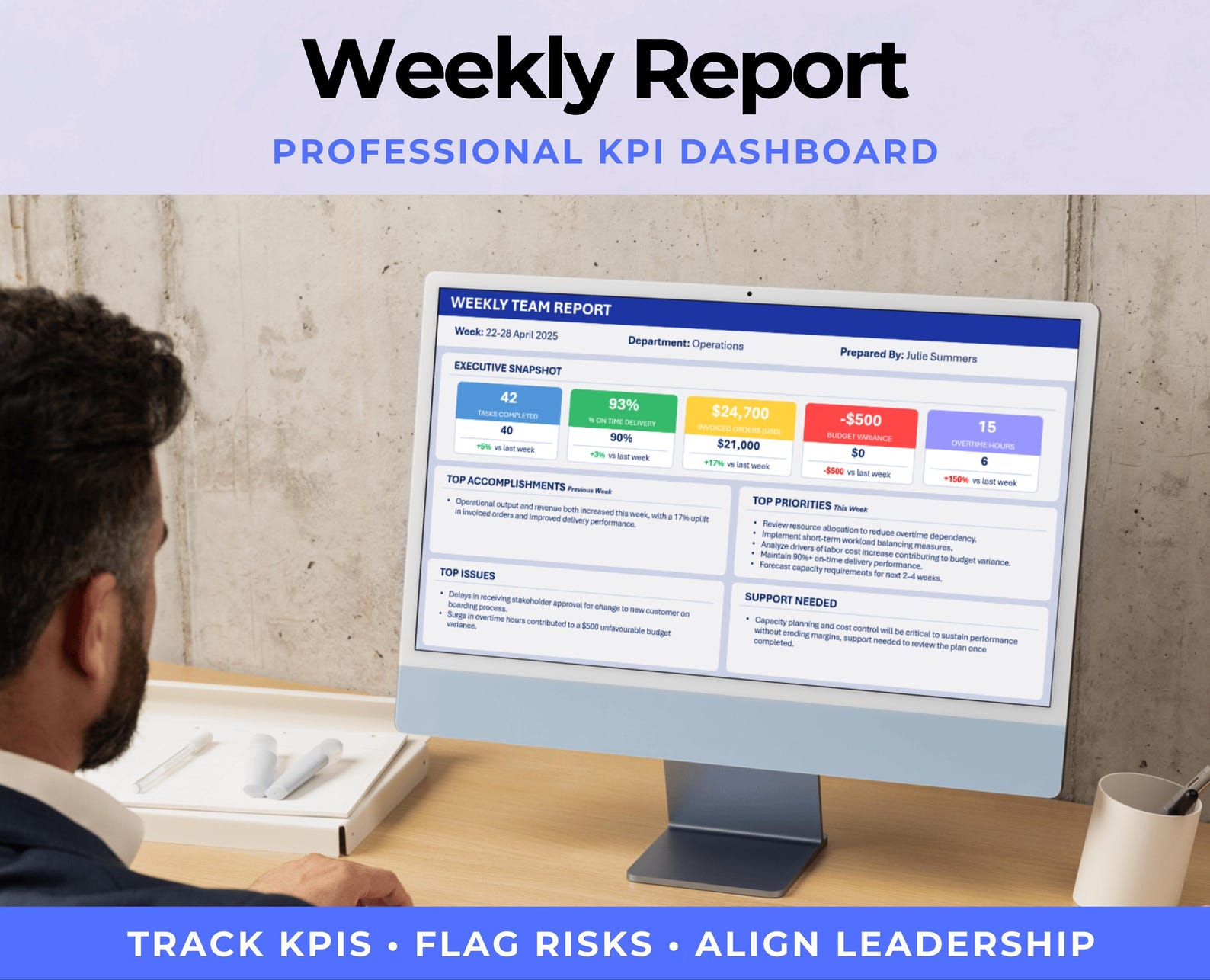 executive-weekly-status-report-template-powerpoint-executive-update