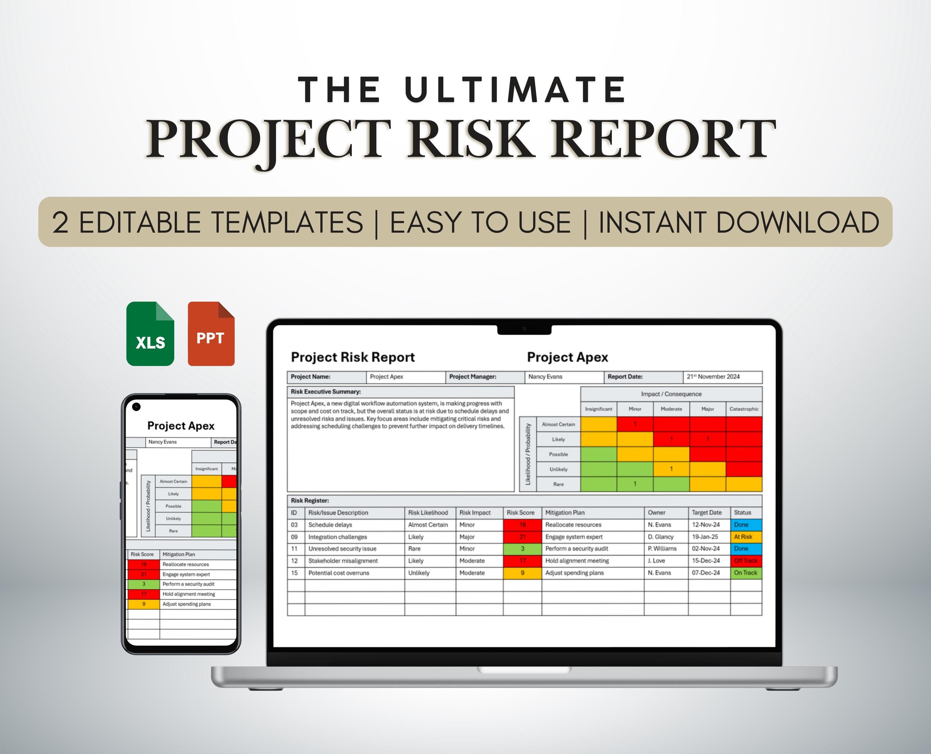 Project Risk Report Powerpoint Project Risk Report Template | Executive Risk Dashboard | Excel ...