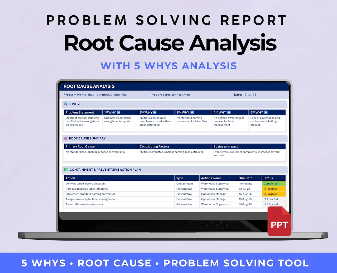 Report A Problem Call Root Cause Analysis Template | 5 Whys Template | Problem Solving Report ...