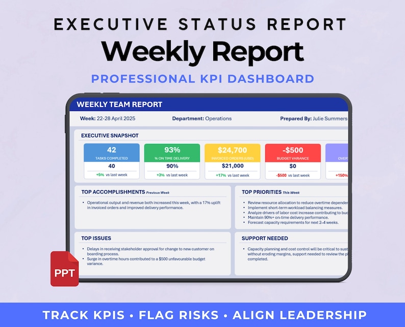 Executive Weekly Status Report Template | Powerpoint Executive Update ...
