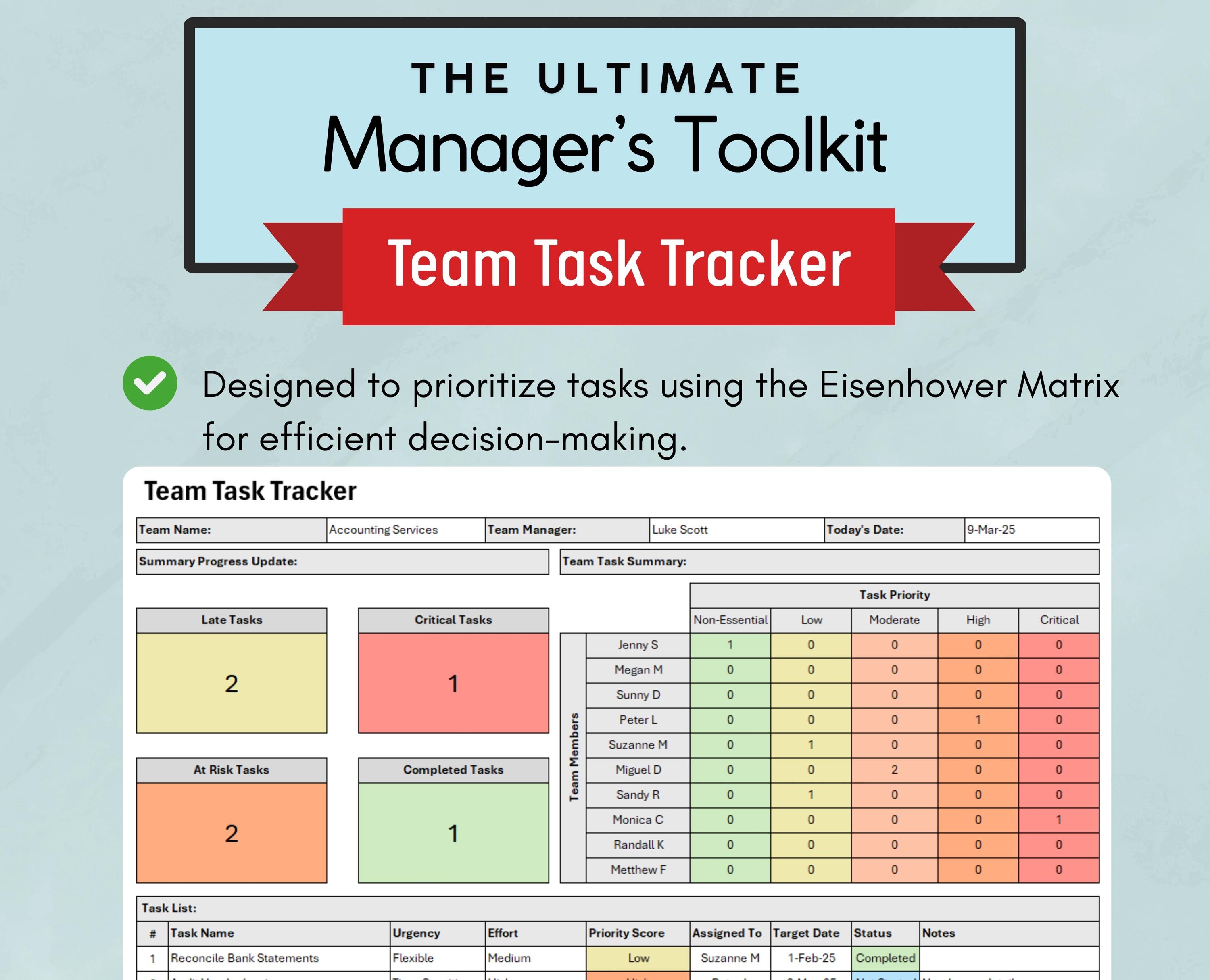 Ultimate Manager Toolkit | Lead a High-performing Team With Skills ...