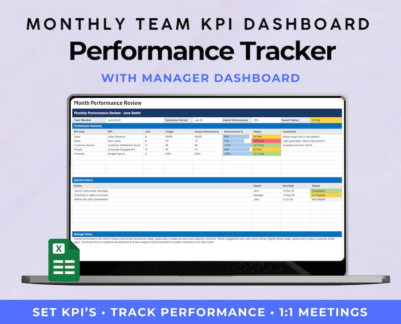 Team Performance Tracker Excel | Employee KPI Dashboard | Manager ...