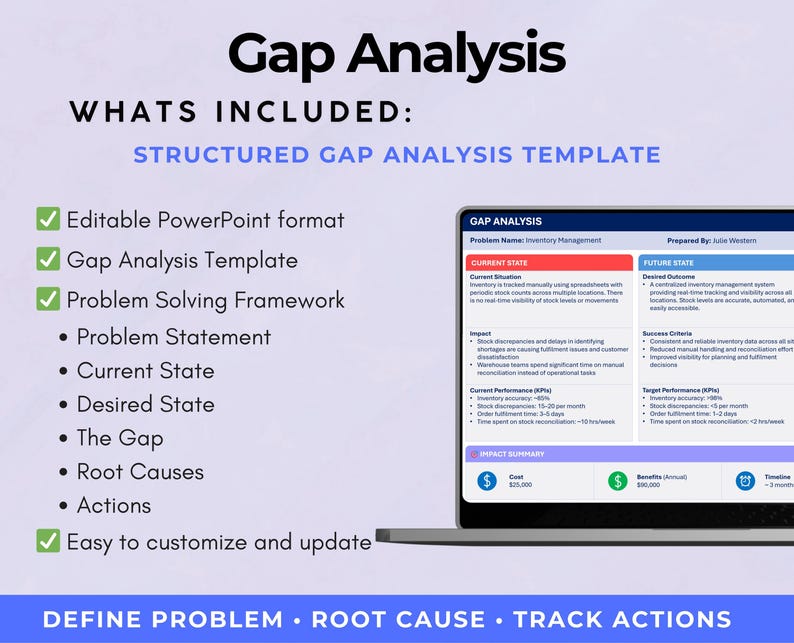 Gap Analysis Template Powerpoint | Current Vs Future State | Business ...