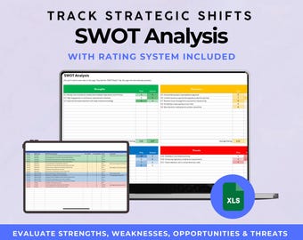 Dynamic SWOT Analysis Excel Template | Strategic Planning Dashboard with Rating System & Prior vs Current Comparison