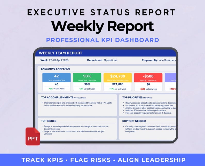 Manager Toolkit Bundle | Dashboard, Status Report, Meeting Tracker ...