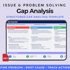 Op de afbeelding: Een digitale tablet toont een "Gap Analysis" sjabloon voor voorraadbeheer. De sjabloon bevat secties voor huidige en toekomstige staten, belangrijke hiaten en een samenvatting van de impact. Tekst bevat "Issue & Problem Solving" en "Structured Gap Analysis Template".