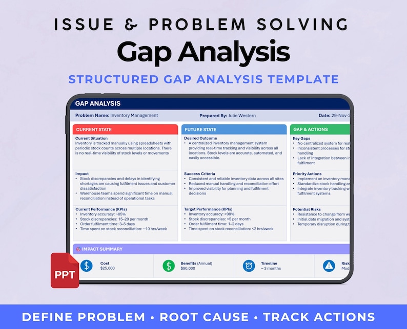 Gap Analysis Template Powerpoint | Current Vs Future State | Business ...