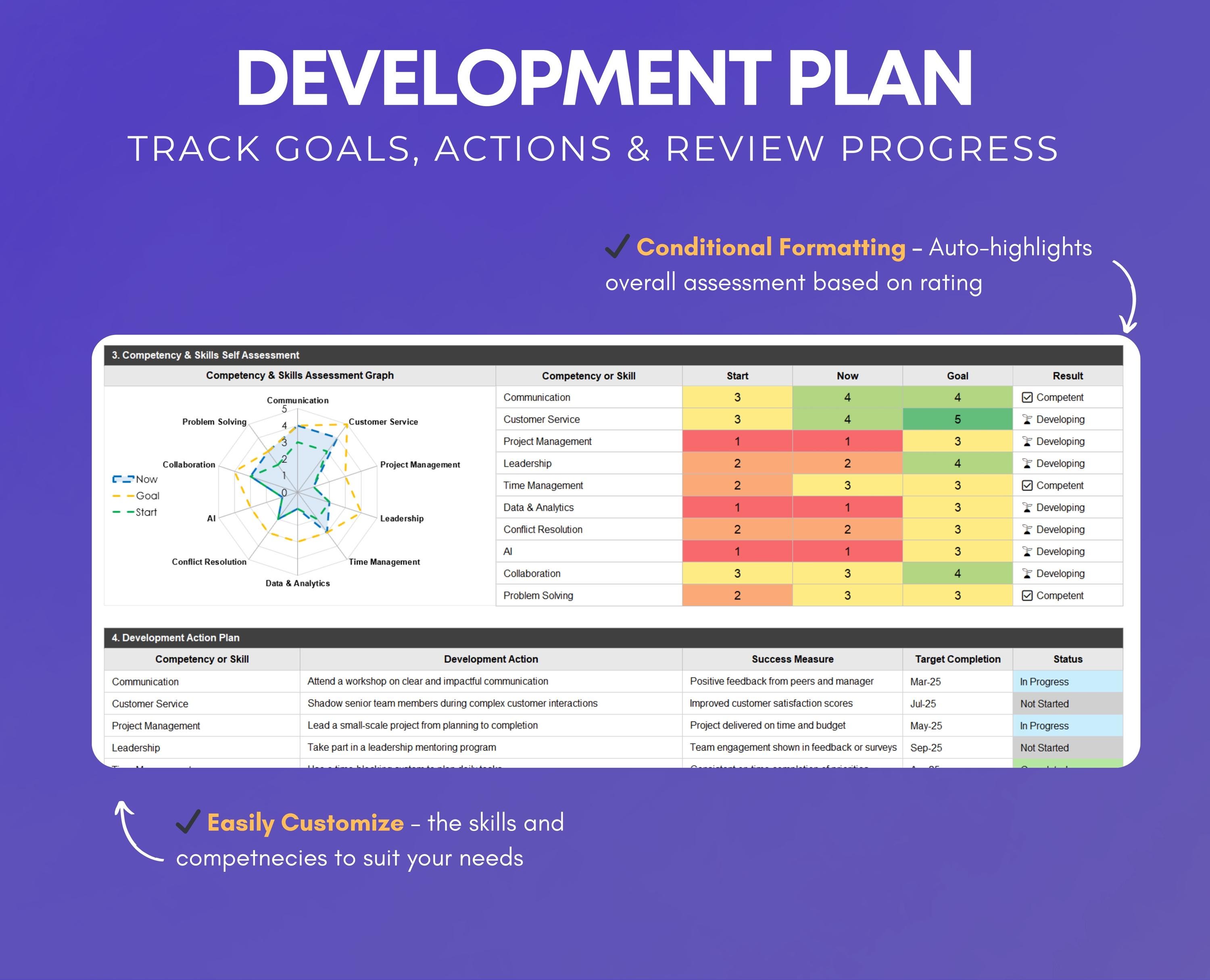 Individual Development Plan Excel Template: Skills & Career Growth ...
