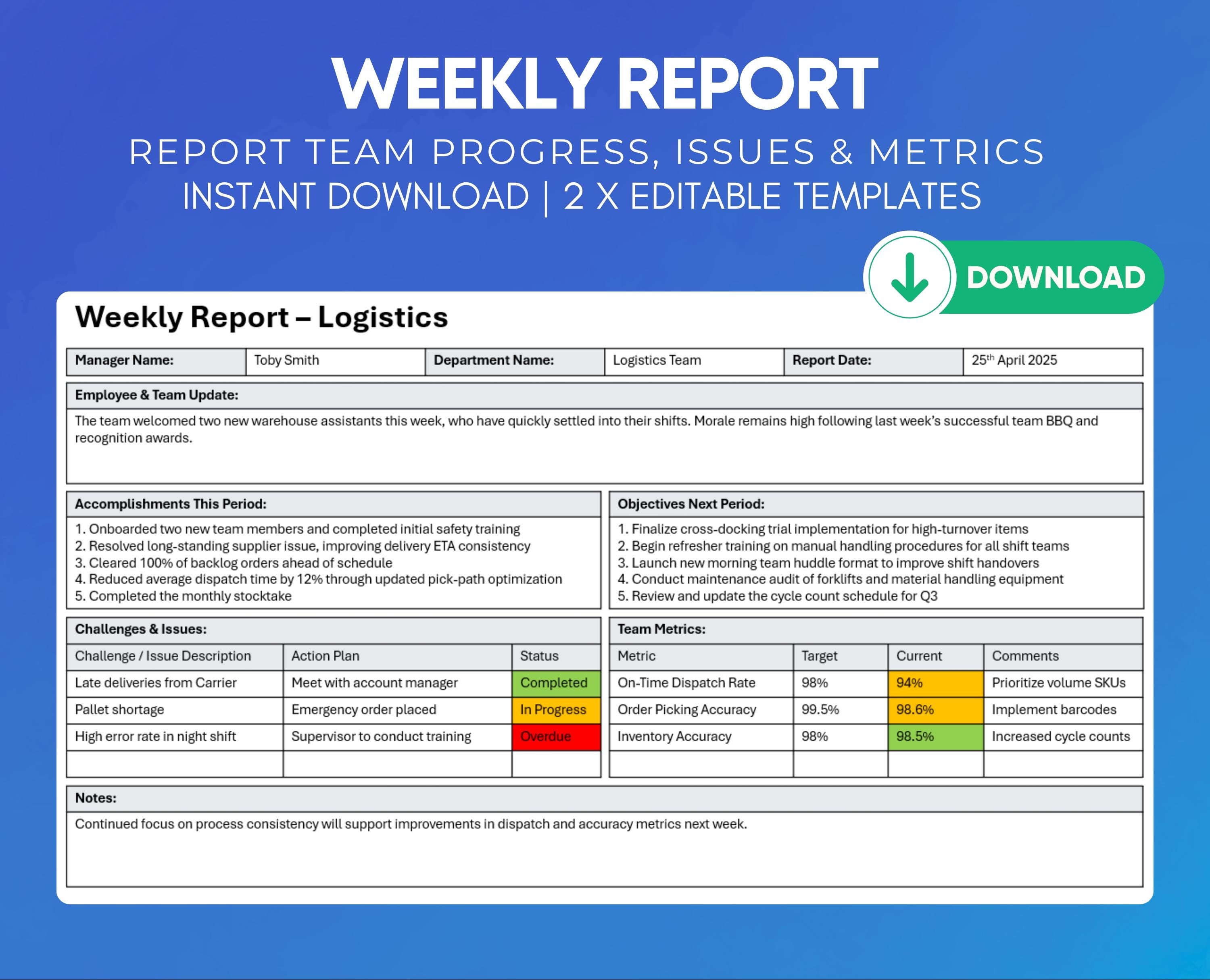 Operation Tracker Weekly Department Update | Excel & Powerpoint Status Dashboard ...