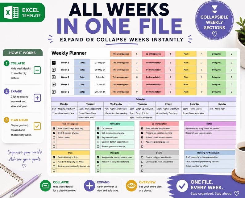 Excel Week Task Planner Weekly Planner Template | Goal Setting & Productivity Tracker | Time ...