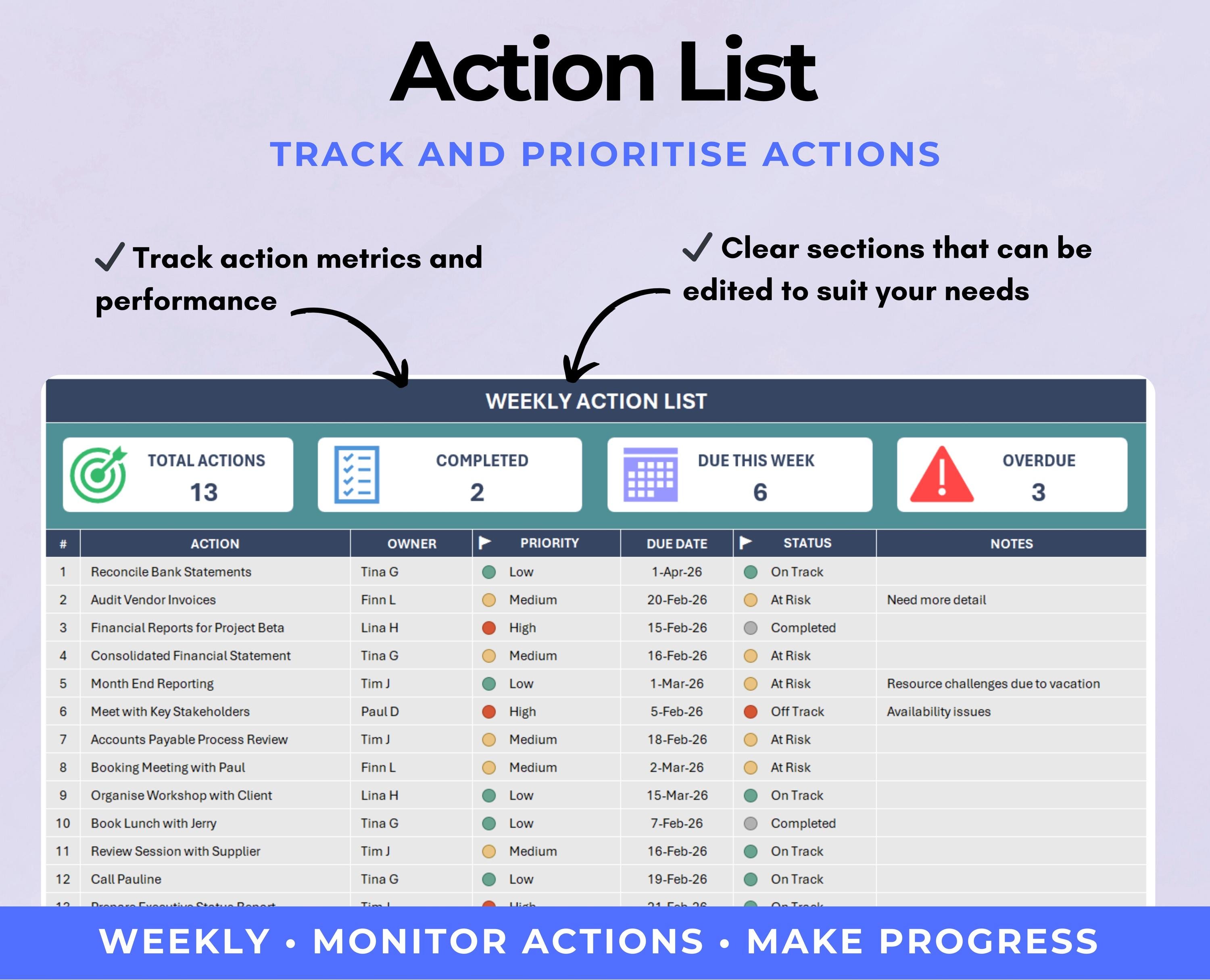 Action List Table Example Weekly Action List Excel Template | Action Log & Task Tracker | Team ...