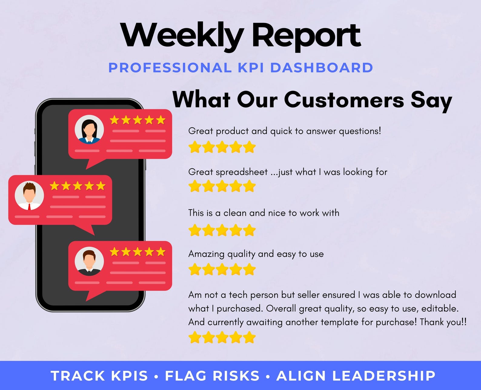 Executive Weekly Status Report Template | Powerpoint Executive Update ...