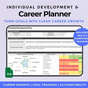 Peut inclure: Un planificateur de carrière numérique avec le texte "Individual Development & Career Planner" et "Turn Goals Into Clear Career Growth". Le planificateur comprend des sections pour les informations sur les employés, les objectifs de carrière et l'évaluation des compétences.