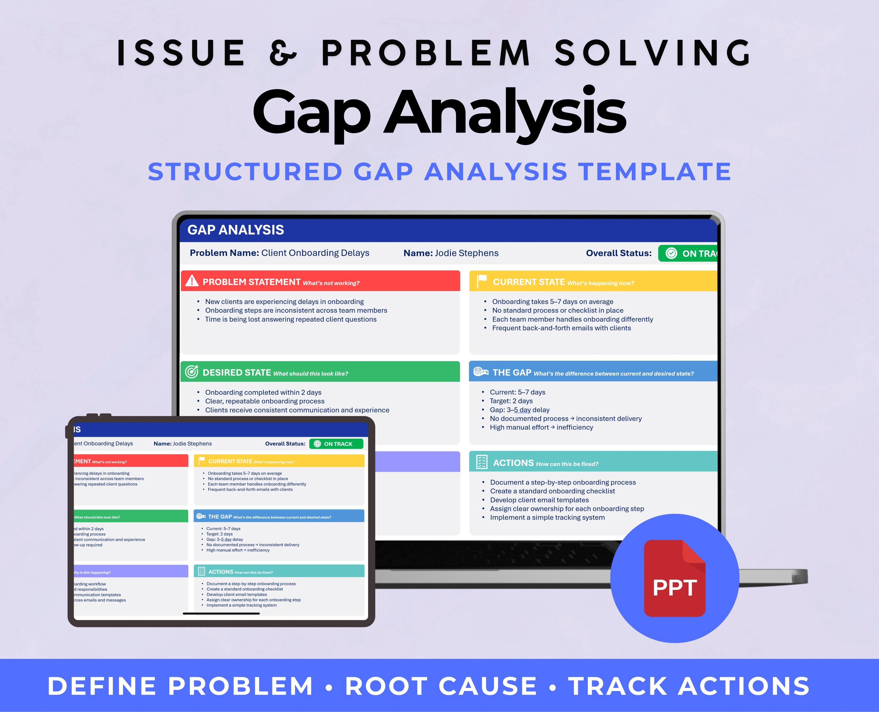 Lean Problem Gap Gap Analysis Template PPT, Executive Business Improvement Worksheet ...