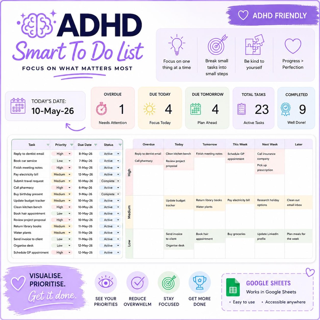 ADHD Smart to Do List Google Sheets Template | Visual Task Planner ...