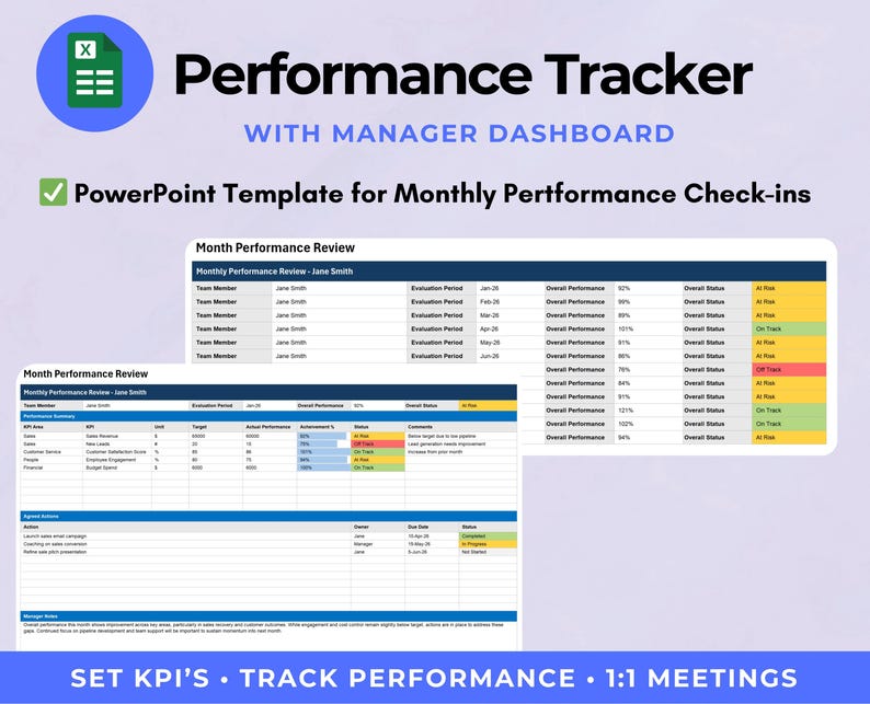 Team Performance Tracker Excel | Employee KPI Dashboard | Manager ...