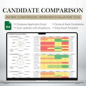 Könnte beinhalten: Ein Laptop zeigt eine Kandidatenvergleichsmatrix. Der Titel "CANDIDATE COMPARISON" ist sichtbar. Die Matrix enthält Kandidatennamen, Fähigkeiten, Interviewergebnisse und Bewertungen. Der Text "MATRIX COMPARISON | INTERVIEW EVALUATION TOOL" ist ebenfalls sichtbar.