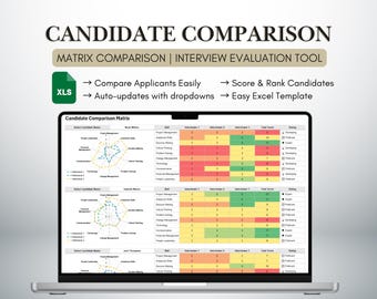 Candidate Comparison Matrix | Excel Hiring Tool | Interview Scorecard | Rate Applicants | Multi-Interviewer | Editable Template