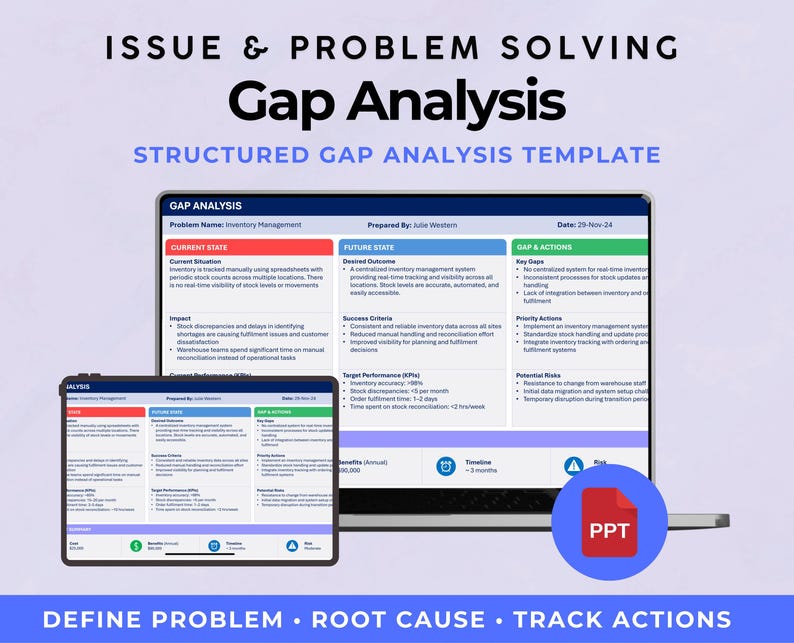 Gap Analysis Template Powerpoint | Current Vs Future State | Business ...