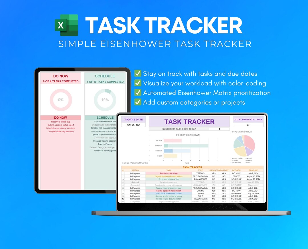 Eisenhower Matrix Task Tracker: Excel Project Planner (digital Download ...