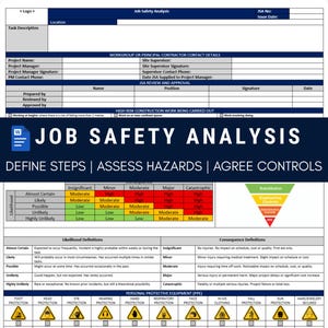 Job Safety Analysis JSA Template, Hazard ID, Risk Assessment, Control Measures & Safe Work Procedures | Word Format