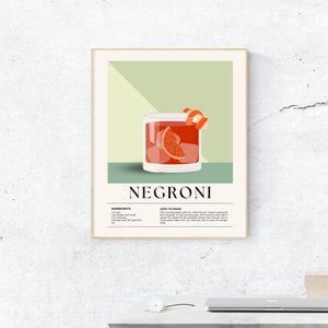 May include: A framed art print featuring a Negroni cocktail illustration. The drink is in a rocks glass with ice, an orange slice, and a twist. The print includes the drink's name, ingredients, and instructions.