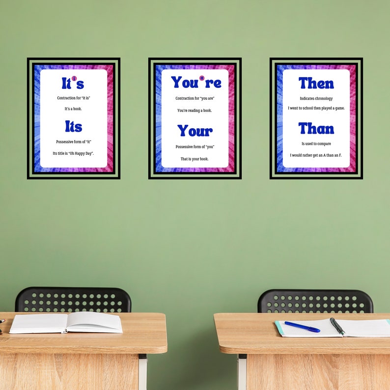 Printable Grammar Posters Commonly Confused Words: Their, There, They ...