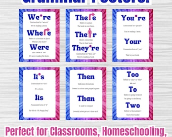 Printable Grammar Posters: Confused Words, Classroom Decor (PDF)