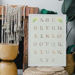 Australian Alphabet A-Z | Transparent Background | Coloured Background | Digital Download