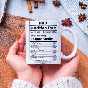 Nutrition Facts Template, Nutrition Facts PNG, Birthday Nutrition Facts Template, Nutrition facts SVG, Nutrition Facts Mug, Nutrition Facts image 4