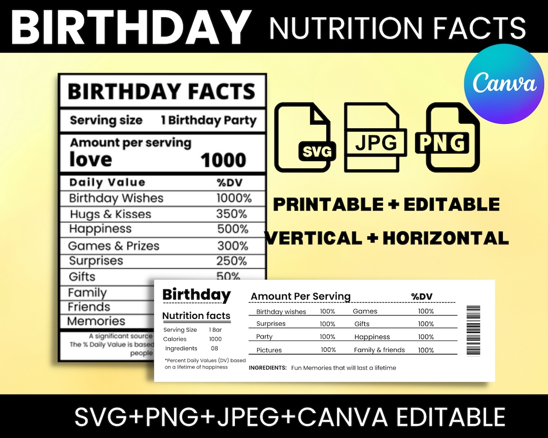 birthday-nutrition-label-template-birthday-facts-birthday-labels-nutritional-labels-svg-png-canva-editable-etsy