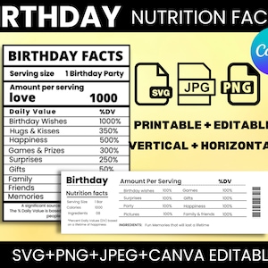 May include: A printable birthday nutrition facts graphic with a yellow background. The graphic features a table with a list of birthday essentials and their percentage daily value. The graphic includes the text "Birthday Nutrition Facts" and "Printable + Editable Vertical + Horizontal".