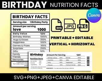 Modèle d'étiquette nutritionnelle d'anniversaire, faits d'anniversaire, étiquettes d'anniversaire, étiquettes nutritionnelles, Svg, Png, Canva modifiable