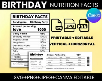 Birthday Nutrition Label Template, Birthday Facts, Birthday labels, Nutritional Labels, Svg, Png, Canva Editable