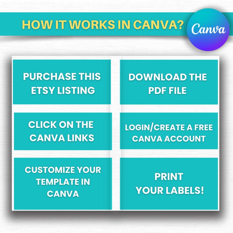 1.3oz Chip Can Template, Chip Can Labels, Pring Chip Can Wrapper