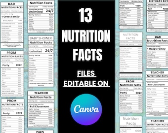 Modello dei valori nutrizionali, PNG dei valori nutrizionali, Modello dei valori nutrizionali per il compleanno, Dati nutrizionali in formato SVG, Tazza dei valori nutrizionali, Valori nutrizionali