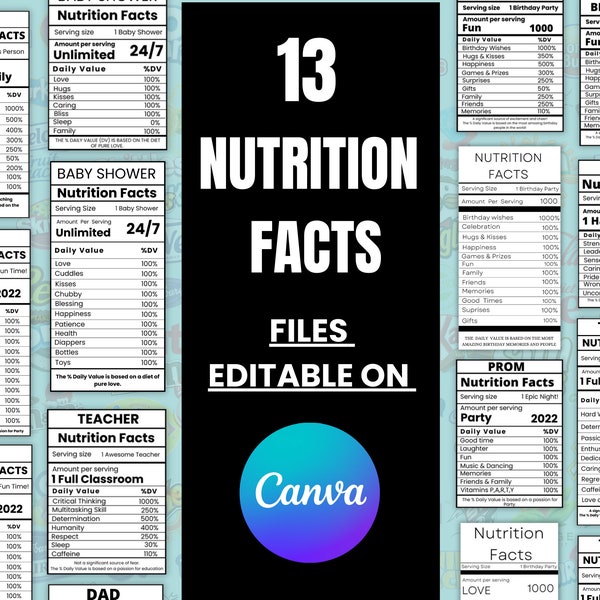 Nutrition Facts Template, Nutrition Facts PNG, Birthday Nutrition Facts Template, Nutrition facts SVG, Nutrition Facts Mug, Nutrition Facts
